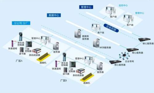 无锡惠山区食堂收费管理系统七号