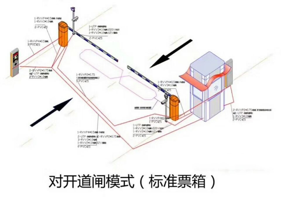 无锡惠山区对开道闸单通道收费系统