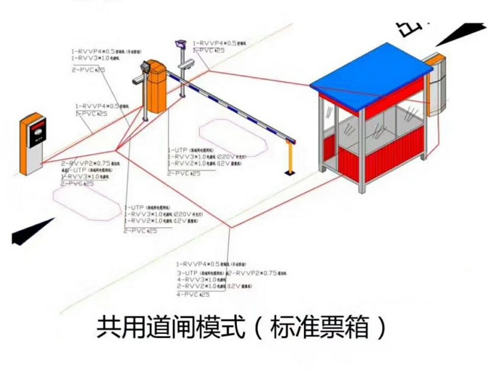 无锡惠山区单通道模式停车系统