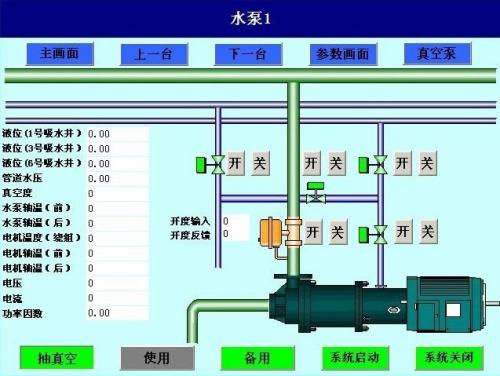 无锡惠山区水泵自动控制系统八号