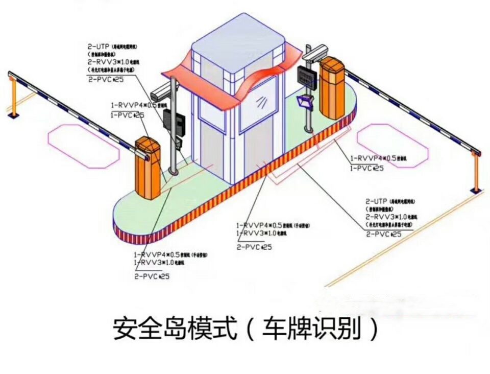 无锡惠山区双通道带岗亭车牌识别