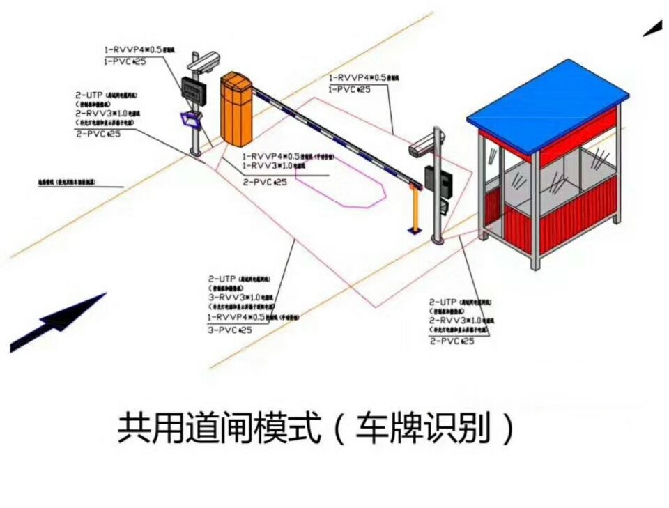 无锡惠山区单通道车牌识别系统施工